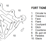 Fort_Tigné_map Plan of Fort Tigne